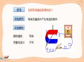 沪科版物理九年级全册18.2《科学探究：怎样产生感应电流》课件PPT