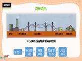 沪科版物理九年级全册18.3《电能的输送》课件PPT