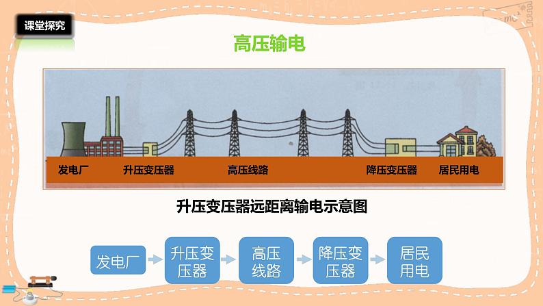 沪科版物理九年级全册18.3《电能的输送》课件PPT05