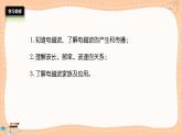 滬科版物理九年級全冊19.2《讓信息“飛”起來》課件PPT