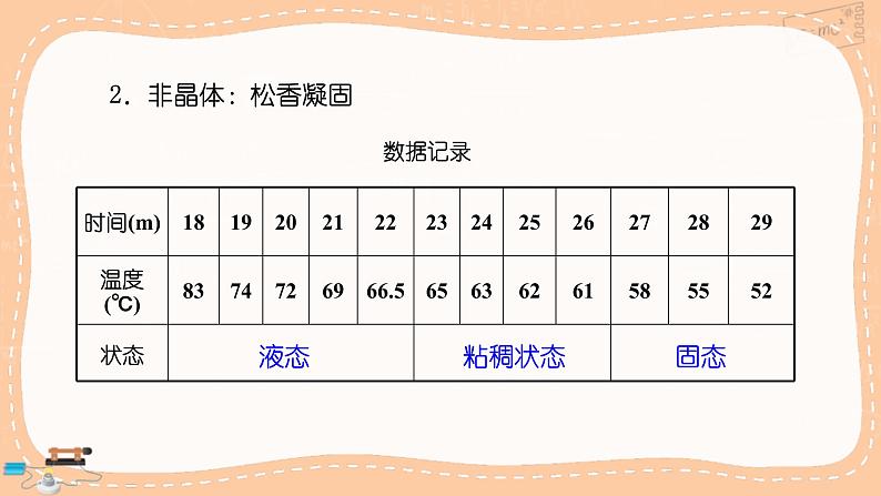 沪科版物理九年级全册12.2.2《凝固及其应用》课件PPT07