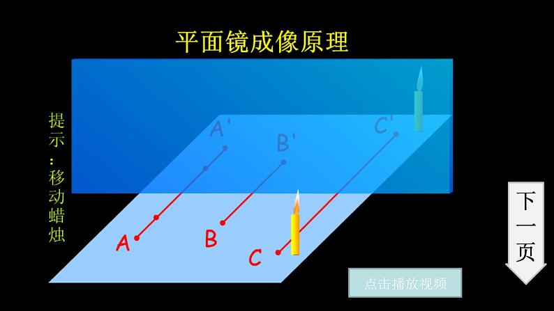 第四章多彩的光第二节平面镜成像课件（沪科版八年级上册）第5页