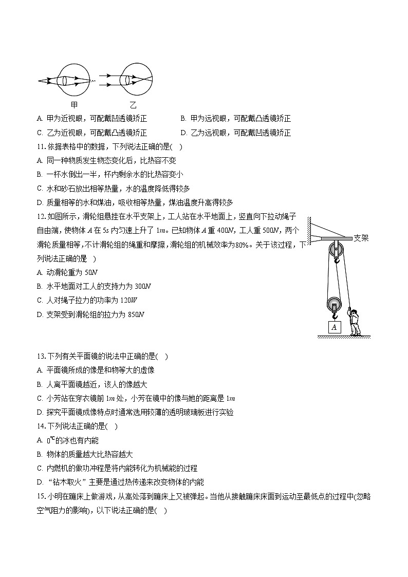 2022-2023学年北京市通州区八年级（下）期末物理试卷（含答案解析）第2页