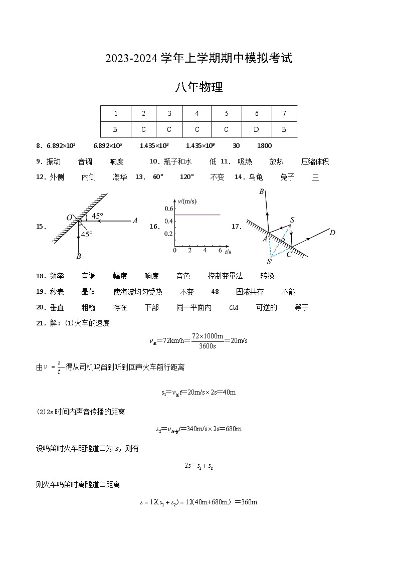 期中模拟卷（广东省卷）2023-2024学年八年级物理上学期期中模拟考试试题含答案（答题卡）01