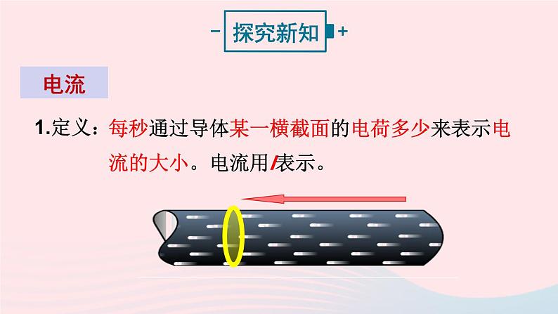 第十四章了解电路第四节科学探究串联和并联电路的电流第1课时电流电流表教学课件（沪科版九年级）03