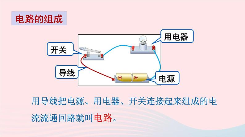 第十四章了解电路第二节让电灯发光教学课件（沪科版九年级）第6页