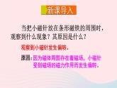 第十七章从指南针到磁浮列车第二节电流的磁场第1课时奥斯特实验通电螺线管的磁场教学课件（沪科版九年级）