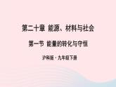 第二十章能源材料与社会第一节能量的转化与守恒教学课件（沪科版九年级）