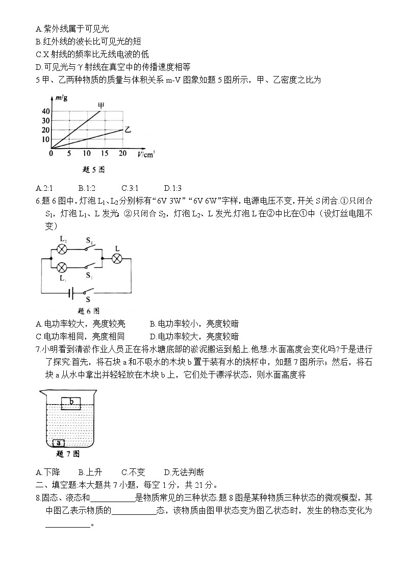 2021年广东省中考物理试题02
