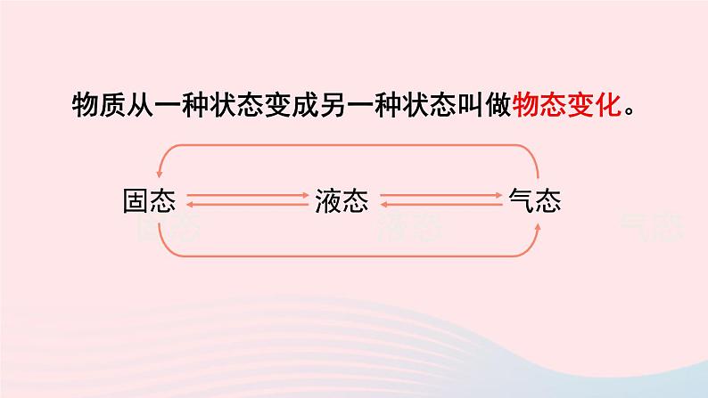 第一章物态及其变化第二节熔化和凝固课件（北师大版八年级物理上册）第3页