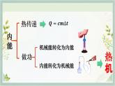 人教版九年级全一册物理上册 14.1 热机课件PPT