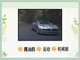 人教版九年级全一册物理上册 14.1 热机课件PPT