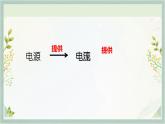 人教版九年级全一册物理上册 16.1 电压课件PPT