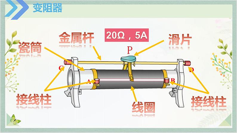 人教版九年级全一册物理上册 16.4 变阻器课件PPT05