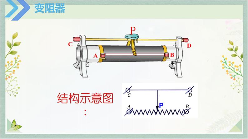 人教版九年级全一册物理上册 16.4 变阻器课件PPT08