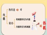 人教版九年级全一册物理上册 14.1 热机课件PPT