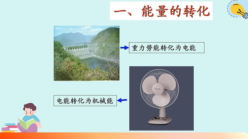 人教版九年级全一册物理上册 14.3 能量的转化和守恒课件PPT05