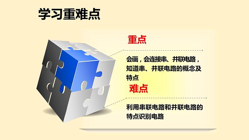 人教版九年级全一册物理上册 15.3 串联和并联课件PPT03