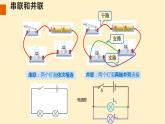 人教版九年级全一册物理上册 15.3 串联和并联课件PPT