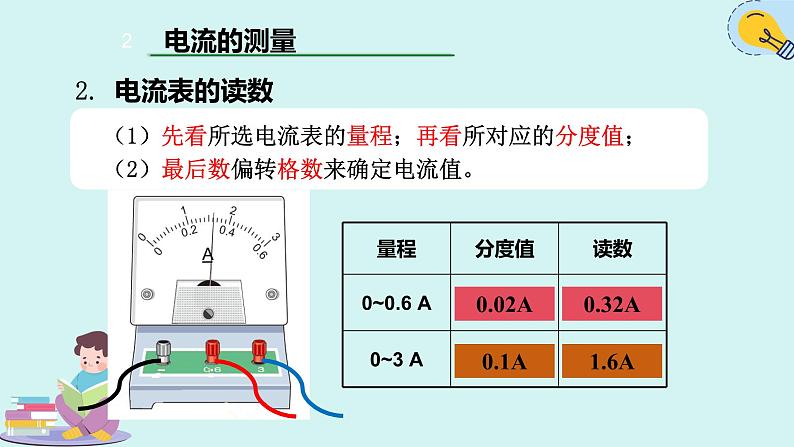 人教版九年级全一册物理上册 15.4 电流的测量课件PPT05