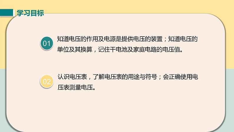 人教版九年级全一册物理上册 16.1 电压课件PPT02