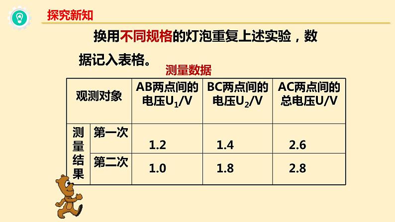 人教版九年级全一册物理上册 16.2 串、并联电路中电压的规律课件PPT07