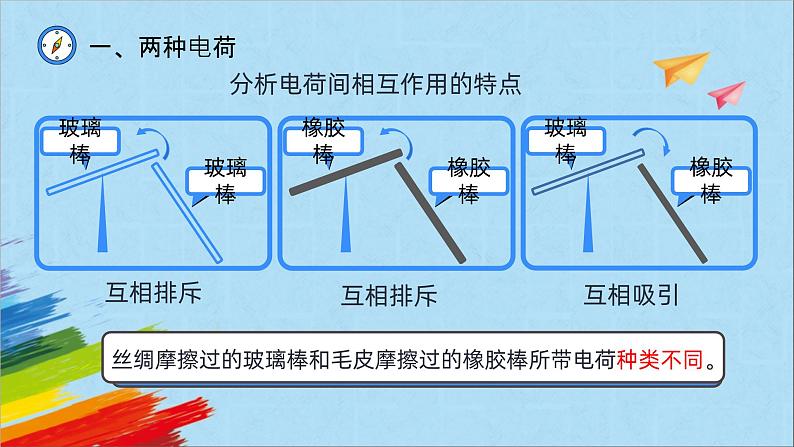 15.1《两种电荷》课件人教版九年级全一册物理06