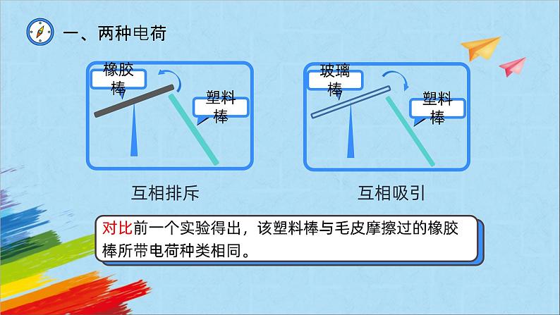 15.1《两种电荷》课件人教版九年级全一册物理08