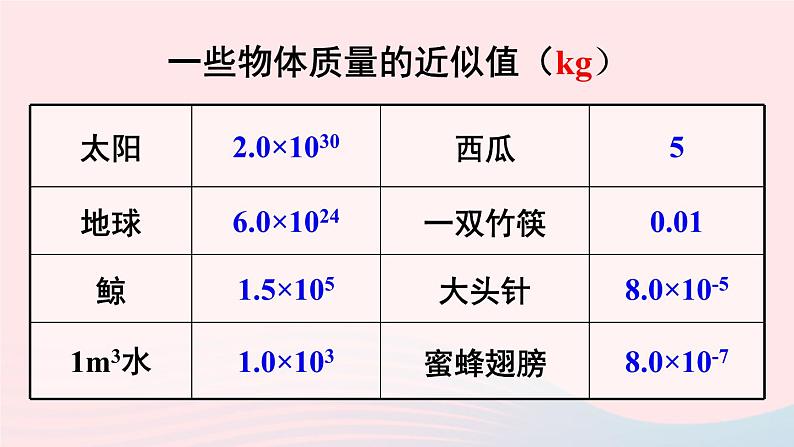 2023八年级物理上册第二章物质世界的尺度质量和密度第二节物体的质量及其测量上课课件新版北师大版08