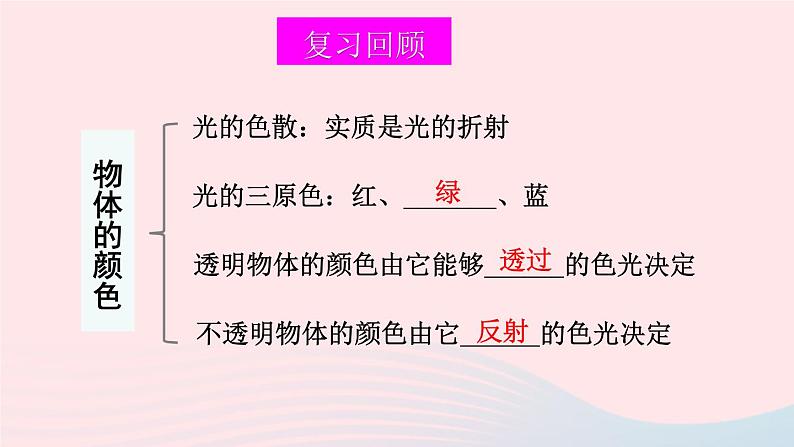 2023八年级物理上册第五章光现象章末复习上课课件新版北师大版第6页