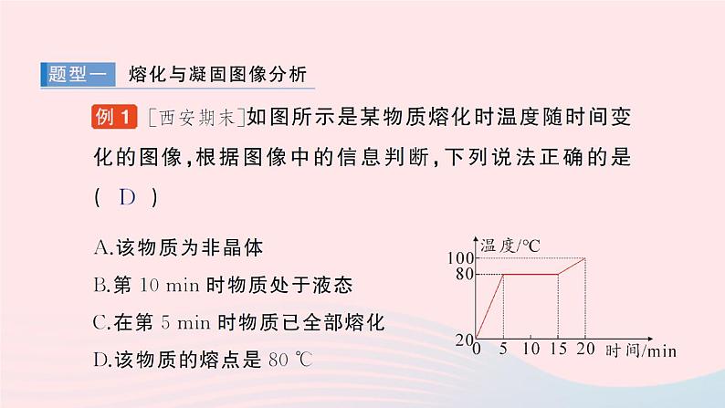 2023八年级物理上册第一章物态及其变化专题一物态变化的图像作业课件新版北师大版02