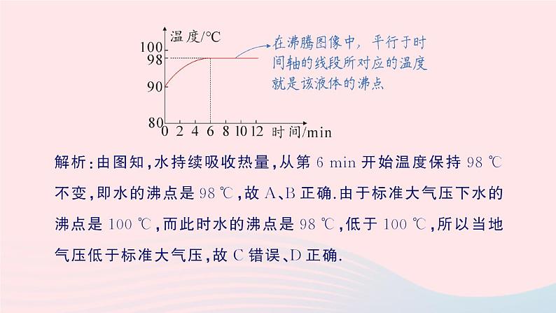 2023八年级物理上册第一章物态及其变化专题一物态变化的图像作业课件新版北师大版07