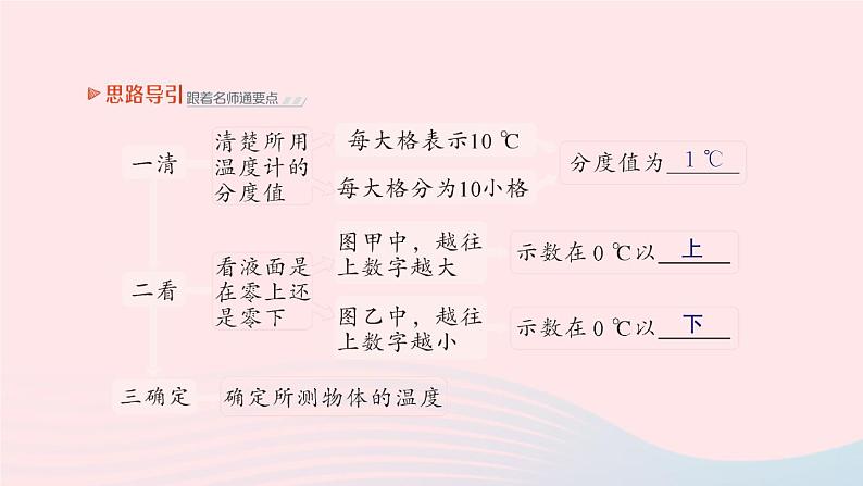 2023八年级物理上册第一章物态及其变化第一节物态变化温度作业课件新版北师大版08