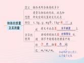 2023八年級物理上冊第二章物質(zhì)世界的尺度質(zhì)量和密度章末復(fù)習(xí)提升作業(yè)課件新版北師大版