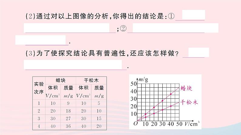 2023八年级物理上册第二章物质世界的尺度质量和密度第三节学生实验探究__物质的密度作业课件新版北师大版第3页