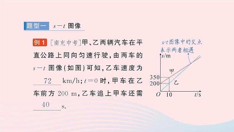 2023八年级物理上册第三章物质的简单运动专题四运动的图像作业课件新版北师大版02