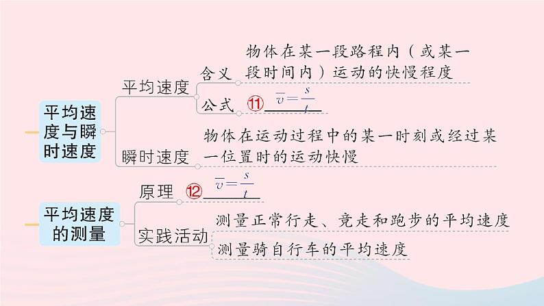 2023八年级物理上册第三章物质的简单运动章末复习提升作业课件新版北师大版04