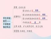 2023八年级物理上册第五章光现象章末复习提升作业课件新版北师大版