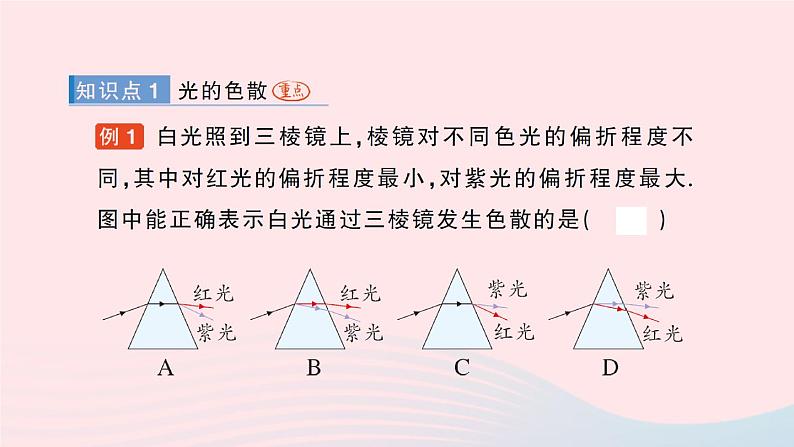 2023八年级物理上册第五章光现象第五节物体的颜色作业课件新版北师大版第2页