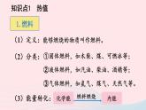 2023九年级物理全册第十章机械能内能及其转化第六节燃料的利用和环境保护上课课件新版北师大版