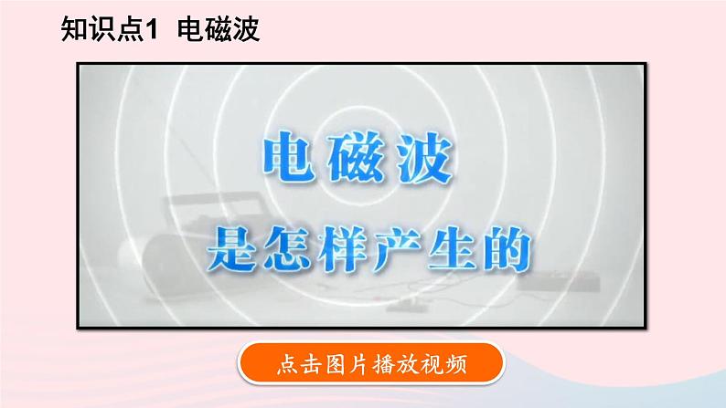 2023九年级物理全册第十五章怎样传递信息__通信技术简介上课课件新版北师大版04