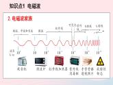 2023九年级物理全册第十五章怎样传递信息__通信技术简介上课课件新版北师大版