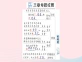 2023九年級物理全冊第十章機械能內(nèi)能及其轉(zhuǎn)化章末復(fù)習(xí)提升作業(yè)課件新版北師大版