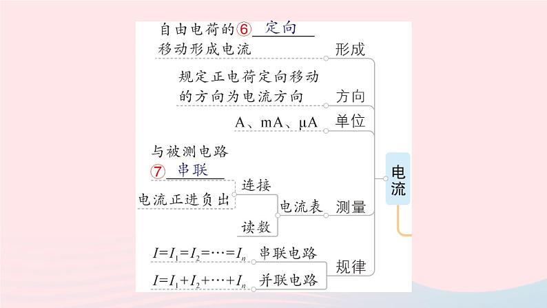 2023九年级物理全册第十一章简单电路章末复习提升作业课件新版北师大版04