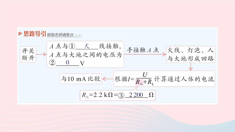 2023九年级物理全册第十三章电功和电功率第六节安全用电作业课件新版北师大版03