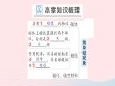 2023九年级物理全册第十四章磁现象章末复习提升作业课件新版北师大版