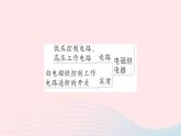 2023九年级物理全册第十四章磁现象章末复习提升作业课件新版北师大版