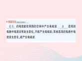 2023九年级物理全册第十五章怎样传递信息__通信技术简介第一节电磁波第二节广播和电视第三节现代通信技术及发展前景作业课件新版北师大版