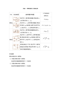 初中物理人教版九年级全册第3节 测量小灯泡的电功率学案