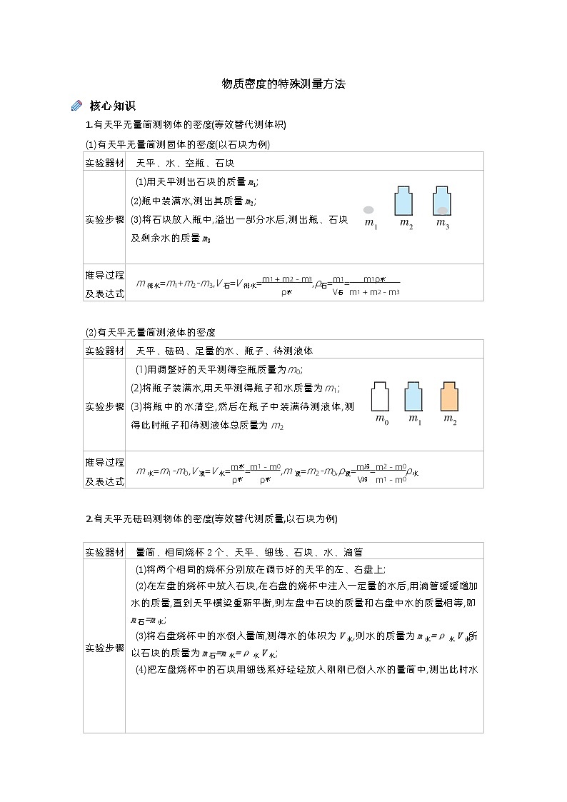 【提分专项】专项—物质密度的特殊测量方法第1页